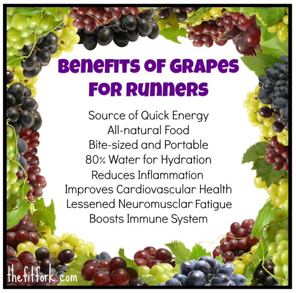 benefits of grapes for runners edit