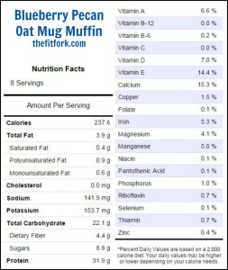 Blueberry Pecan Oat Protein Mug Muffin Nutrition Label