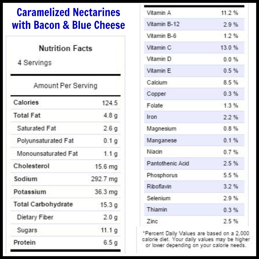Caramalized Nectarines with Bacon and Blue Cheese  Nutrition Facts