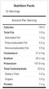 Nutrition Label - Banana Quinoa Oats 'n more Breakfast Bake from TheFitFork.com