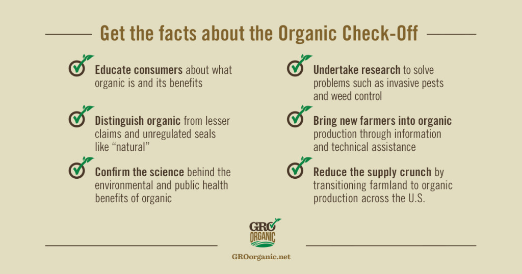 Organic Check Off Facts