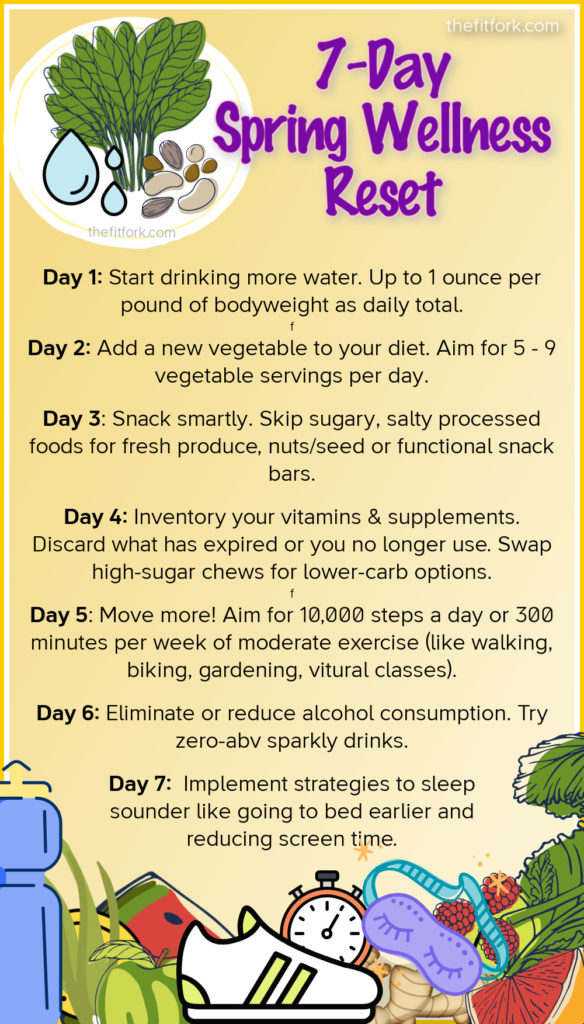 Spring is here, time for a refreshing health reset! I’m suggesting 7 easy-to-implement ideas to improve your overall wellness. Start one a day, or all at once – but after you get started you’ll want to keep up these nutrition and exercise changes that improve your life for the better.